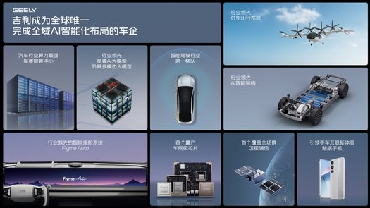 吉利以AI賦能,打造千里浩瀚智駕,實現安全高階智駕普及
