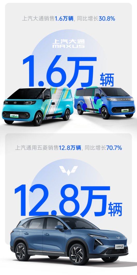 上汽集團銷量增長的背后:全面改革的成效與市場布局的眼光