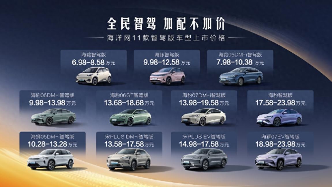 7萬級即享高階智駕!比亞迪海洋網11款智駕版車型上市暨試駕活動
