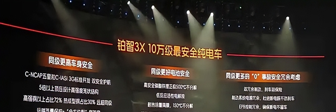 廣汽豐田鉑智3X正式上市,權益價10.49萬起,智駕是看點