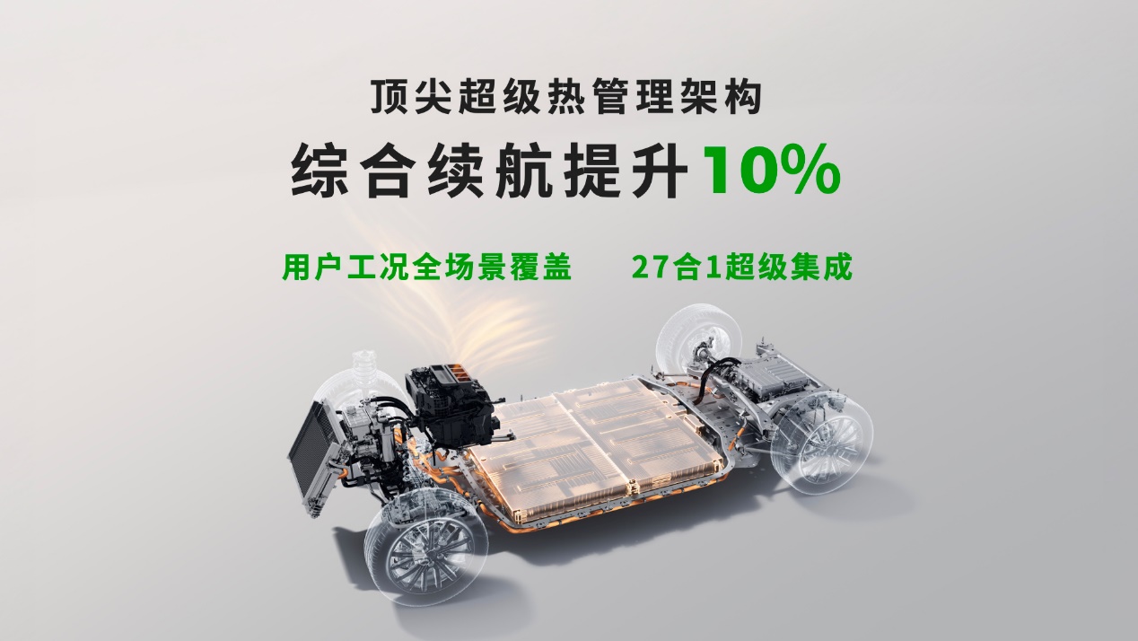 零跑B10正式上市,即將登陸全球20國,售價9.98萬-12.98萬 零跑B10正式上市,即將登陸全球20國,售價9.98萬-12.98萬