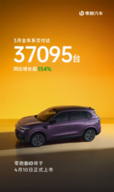 零跑B10正式上市,即將登陸全球20國,售價9.98萬-12.98萬 零跑B10正式上市,即將登陸全球20國,售價9.98萬-12.98萬