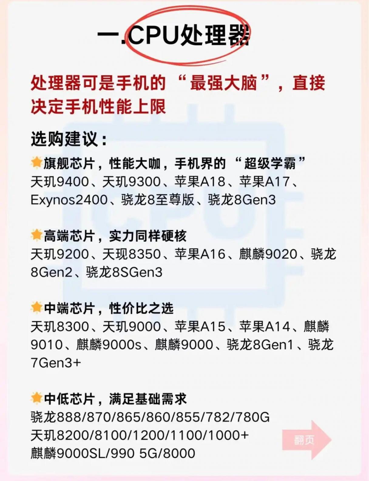 一分鐘搞懂手機六大關鍵配置,買手機不再迷路!