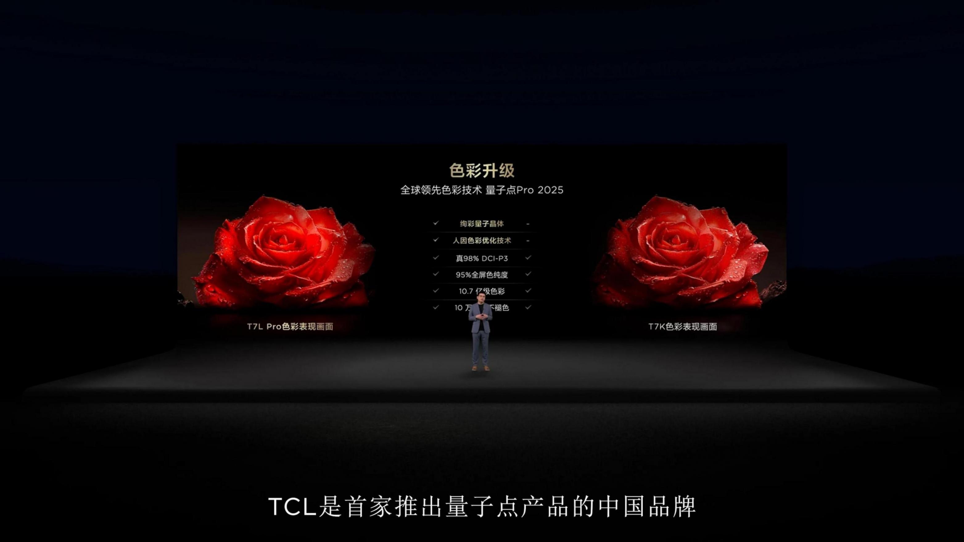 TCL T7L系列深度體驗(yàn):黑科技重新定義客廳影音天花板