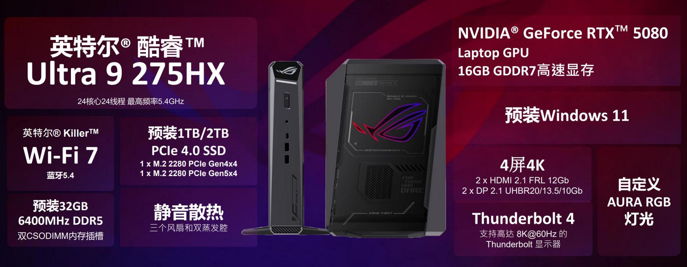 揭秘3L體積下的24核+5080!華碩ROG NUC 2025拆解評測,桌面核彈!