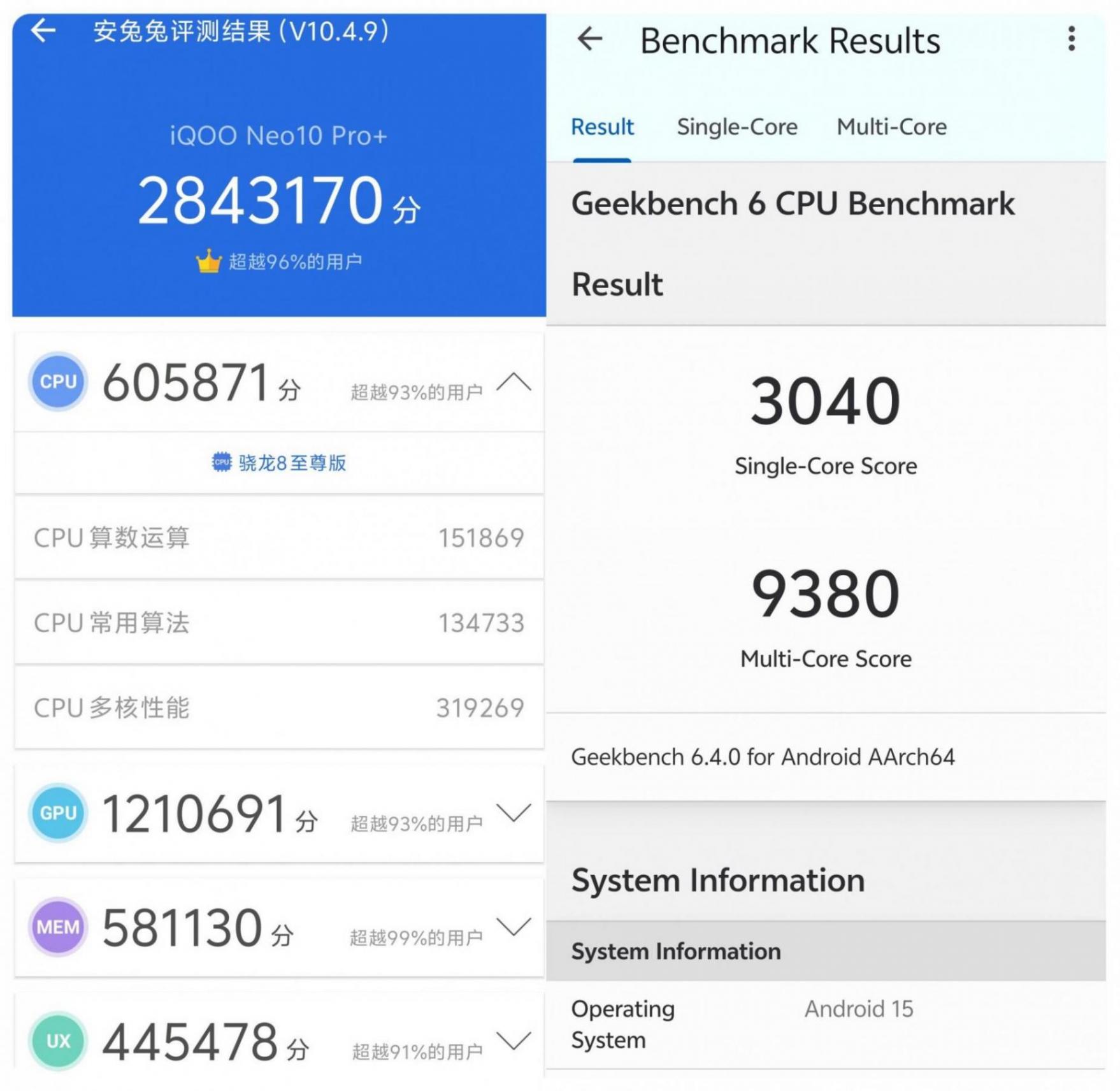 iQOO Neo10 Pro+ 評測:旗艦雙芯片,3000 元以內幾乎沒對手