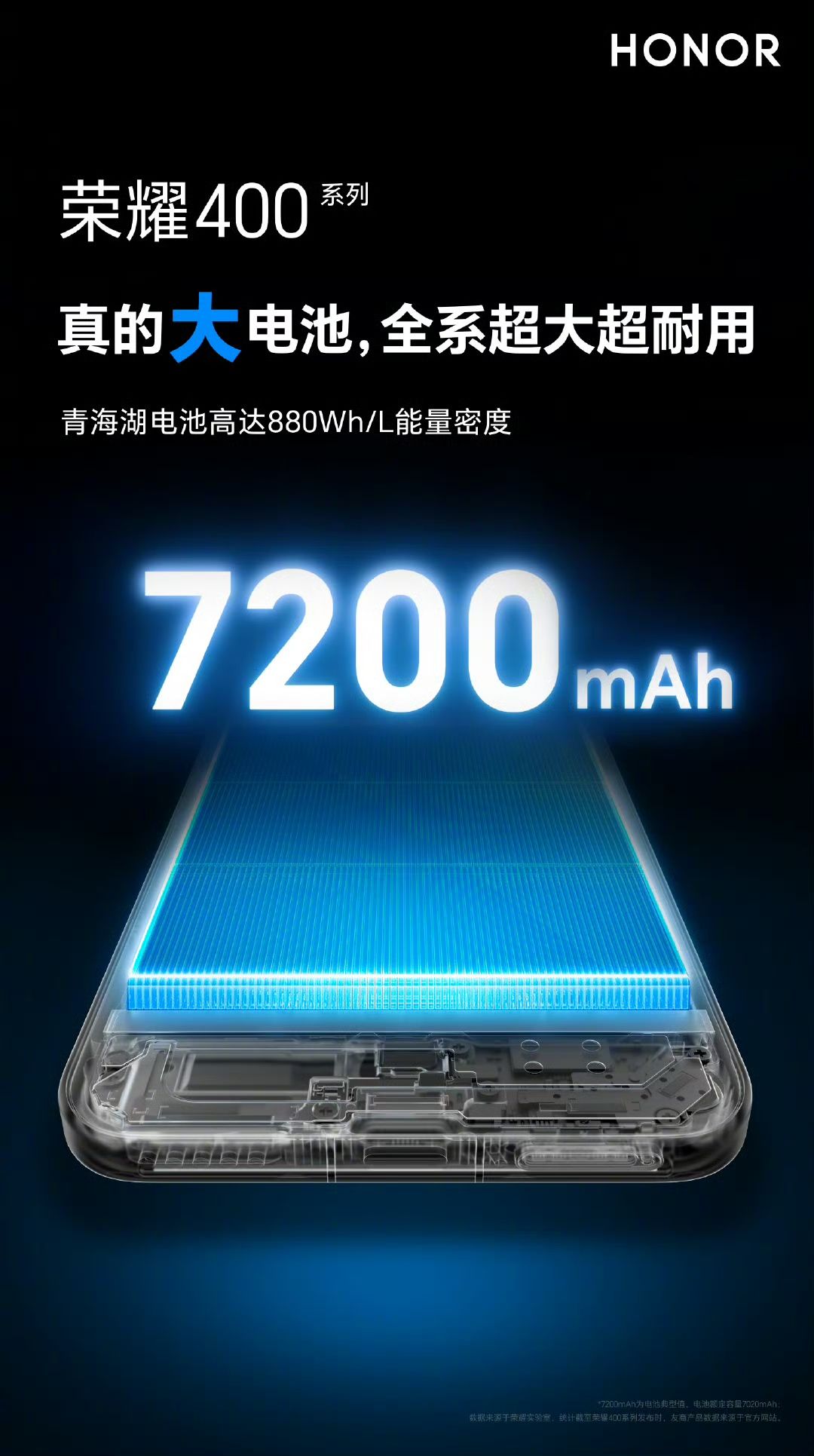 榮耀400系列爆料匯總 驍龍8 Gen3 Pro版+3840Hz調光屏幕+2億像素主攝
