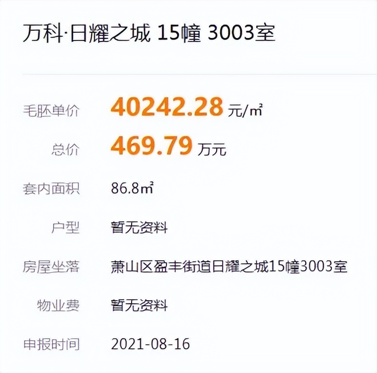3.9萬次圍觀,220次報價,這套亞運村房子最終還是虧了1萬元