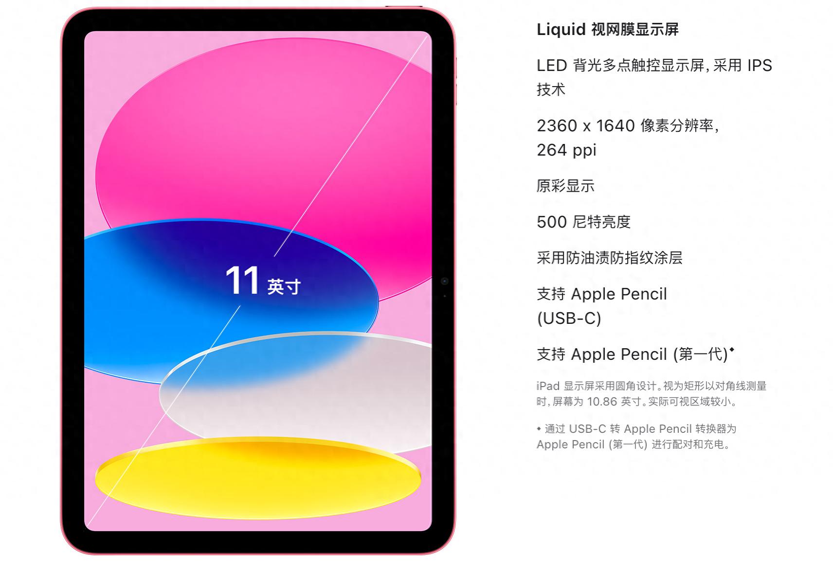 別錯過!A16 iPad 和 A17 Pro mini 史低價回歸
